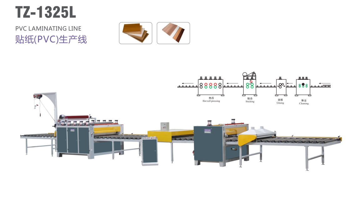 貼紙（PVC）生產(chǎn)線