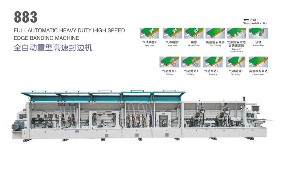 全自動重型高速封邊機