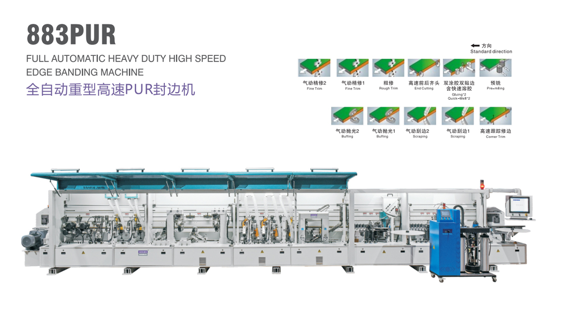 全自動重型高速PUR封邊機