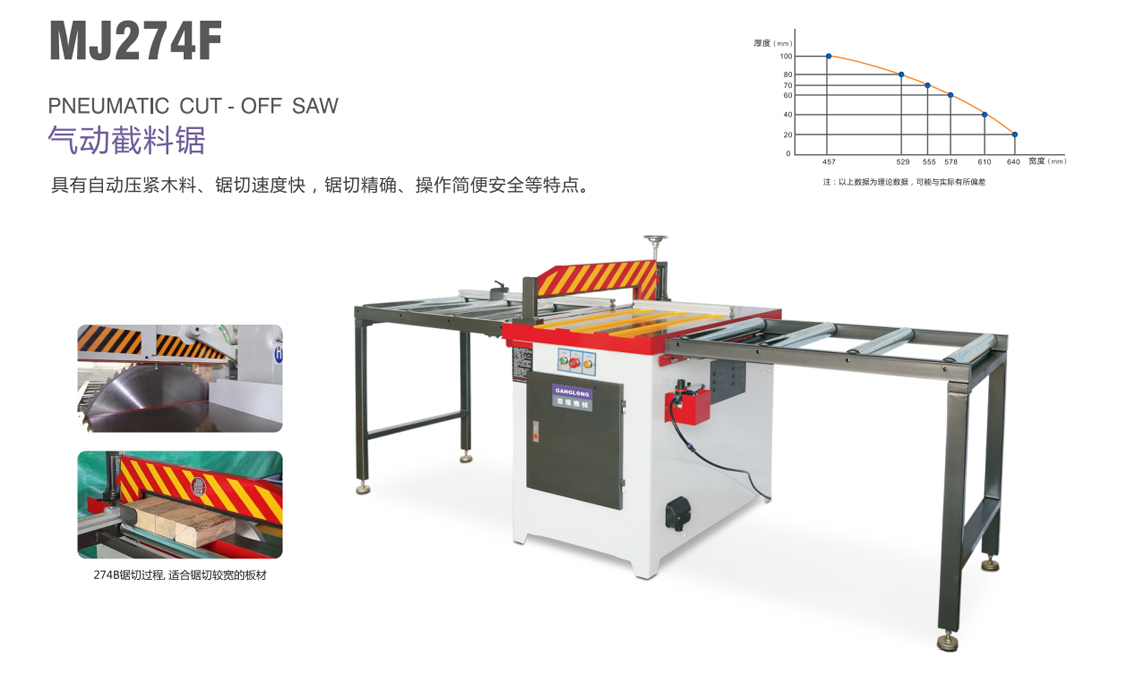氣動(dòng)截料鋸